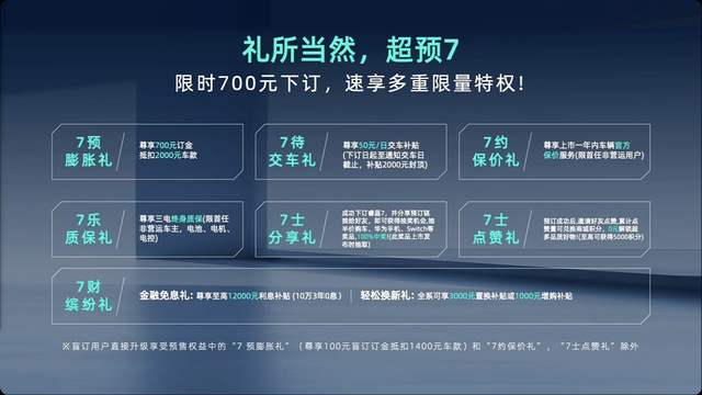 睿蓝7预售价区间确定售价13.37-16.37万元