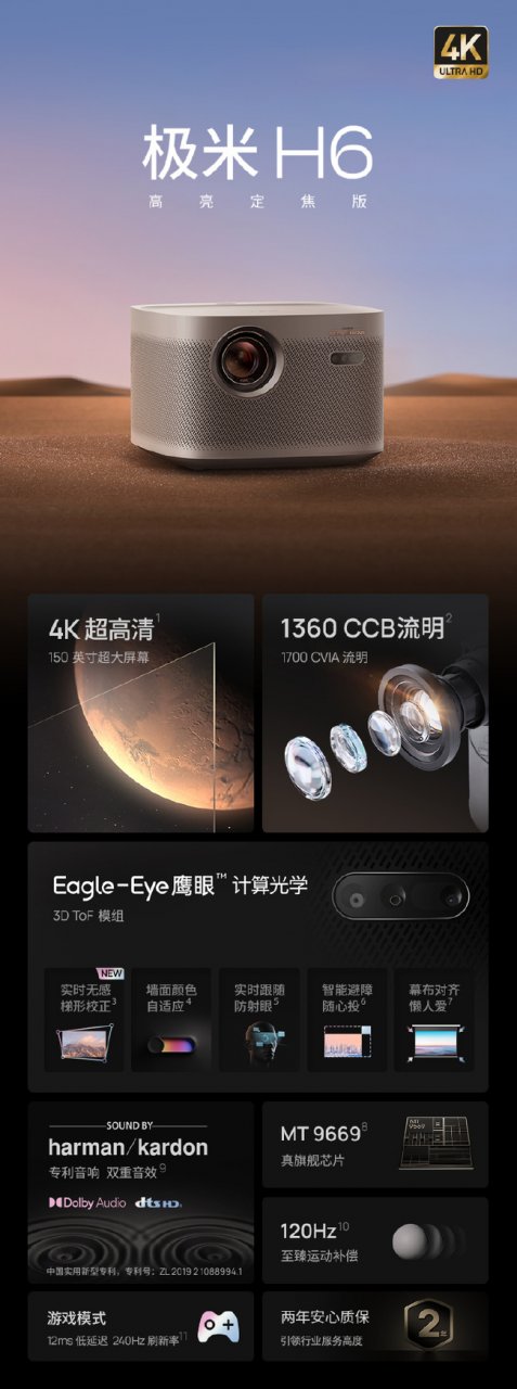 极米推出高亮版H6Pro 4K投影，画质惊艳震撼