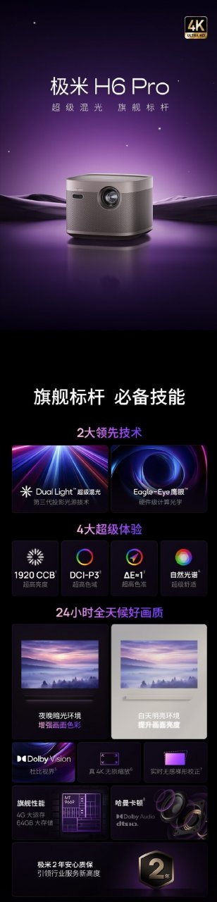 极米推出高亮版H6Pro 4K投影，画质惊艳震撼