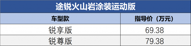 2023成都车展：全新途锐火山岩运动版震撼发布