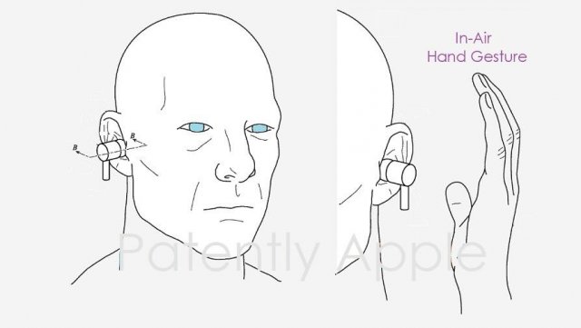 创新专利：AirPods耳机增加隔空手势交互功能