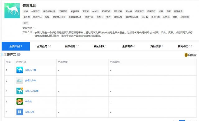 飞机票查询时刻表票价？携程网机票查询机票订单