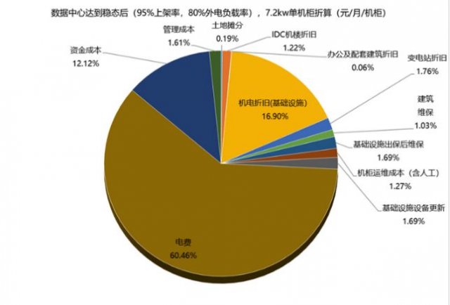 AI决胜饮品市场 创新力不可忽视