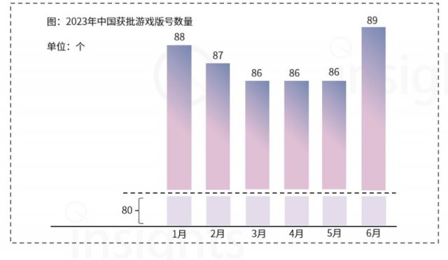 AI商业落地：大模型融资、云计算洗牌