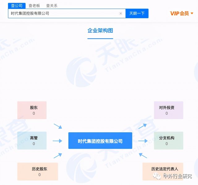 溢价是什么意思(现货溢价是什么意思)