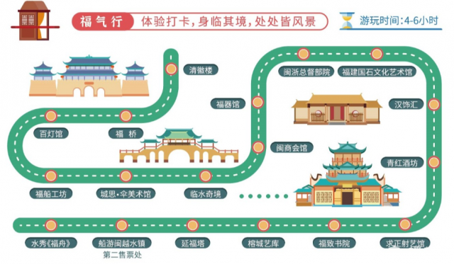 福州闽越水镇简介「福州闽越水镇」