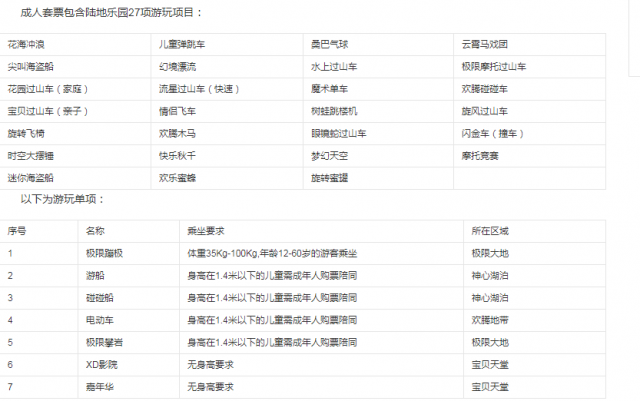 成都市国色天乡陆地乐园 国色天香成都陆地乐园