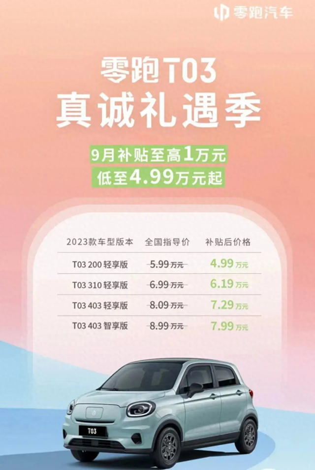 9月新能源车限时优惠汇总 最高直降15万 小鹏P7i/熊猫mini均在列