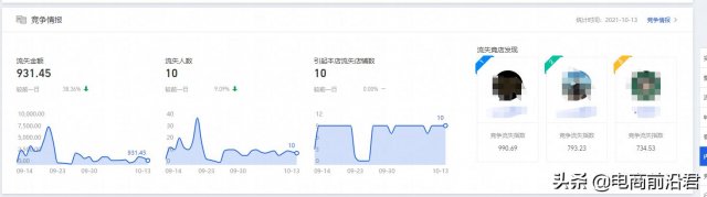 淘宝数据干货分享在哪里「淘宝数据干货分享怎么弄」