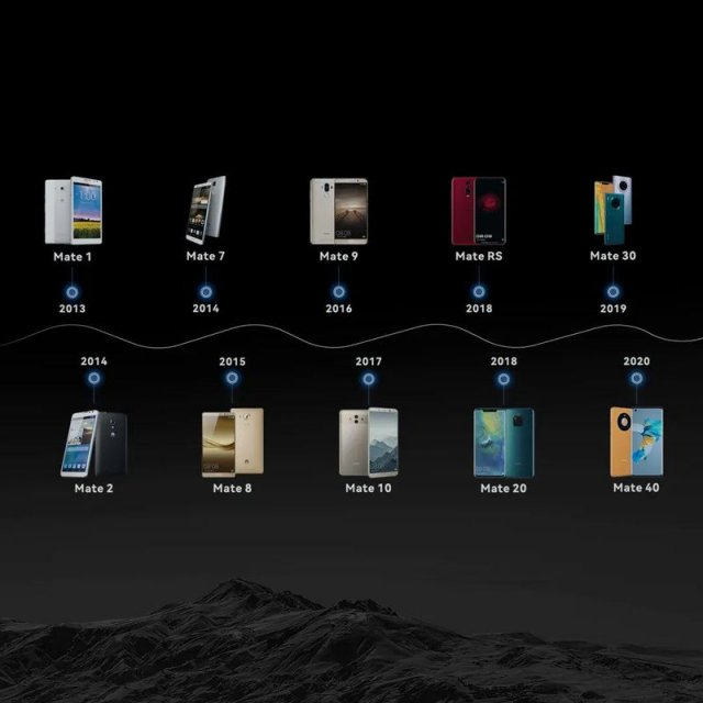 华为 Mate60 Pro 重磅回归：5G 和麒麟芯片助力，再创辉煌