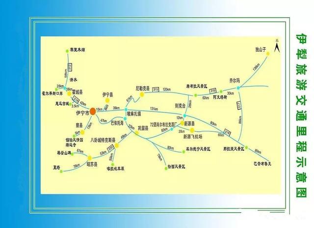 新疆自驾游最佳路线攻略(新疆自驾游地图路线)