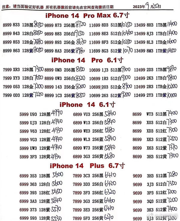 iphone14pro max最新消息 iphone14pro max概念机