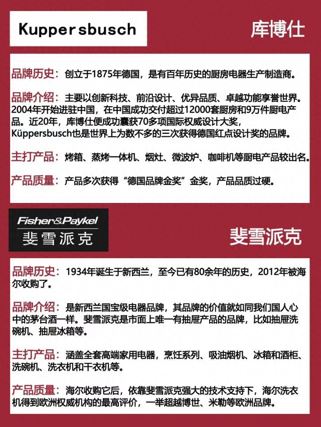 全球十大高端厨电品牌排行榜，全球奢侈品厨电品牌