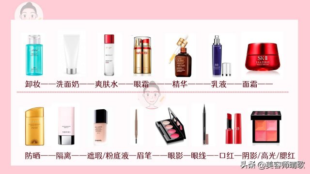 含玫瑰的护肤品？rose什么品牌护肤品