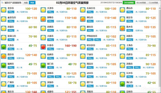 北京24小时天气预报 北京的风几点停