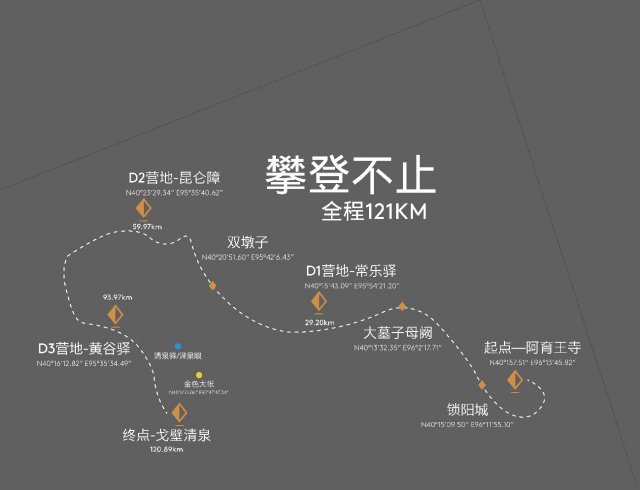 COLMO戈18:攀登理享新高度，再战征途