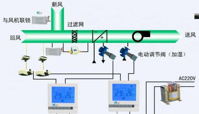 空调制冷不制热什么意思(空调制冷不工作制热工作)