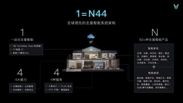 云米投资10亿，建设全球领先净水科技园，助力行业创新