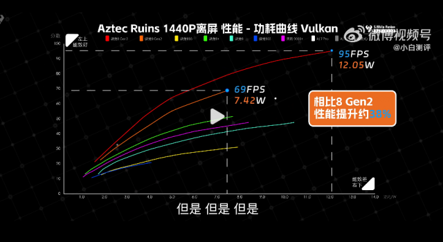 小米14性能超越苹果A17 Pro，骁龙8Gen3助力，仅售3999元