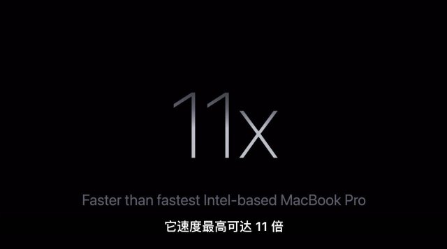 新品盛宴Mac大波来袭，最大惊喜竟是iPhone，你准备好了吗