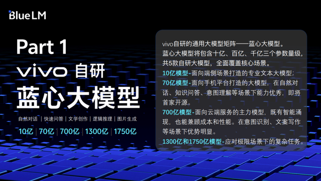 vivo手机全面升级：系统内注入新元素，资源投入更狠，用户体验再创新高