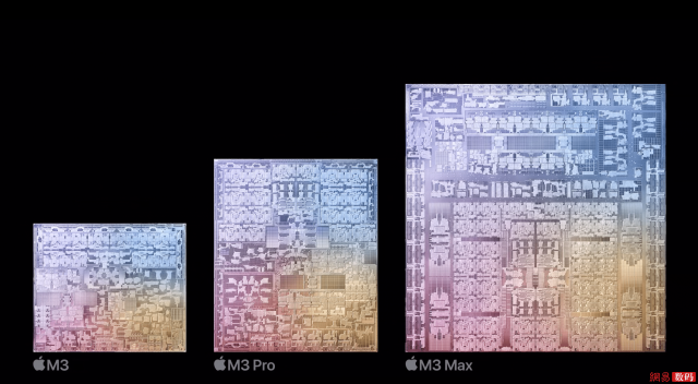 苹果M3芯片发布：3nm工艺打造，光追技术加持，GPU性能飞跃
