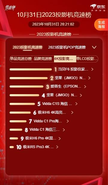 当贝F6双十一销量夺冠，引领投影仪行业新潮流