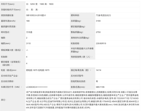 腾势D9四座版限量99辆，申报图曝光，明年或将开启交付