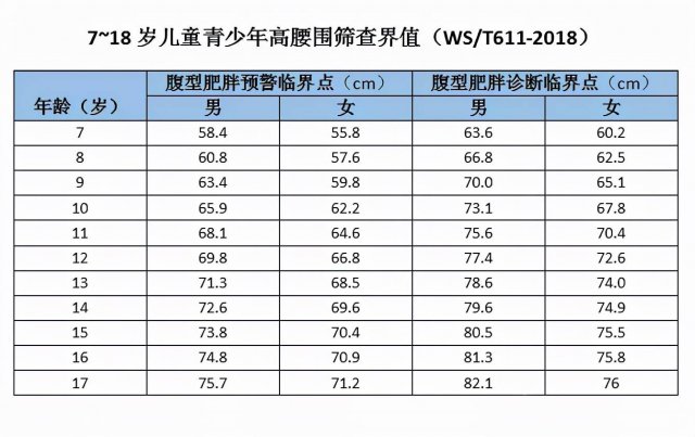 新生儿运动智能指标是什么(新生儿运动智能指标是什么意思)