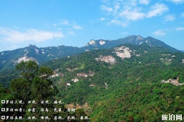 罗浮山在哪个省哪个市「罗浮山在哪个省哪个市哪个县」