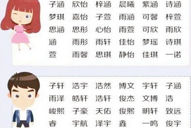 宝宝名字怎么取，宝宝起名大全宝宝取名大全