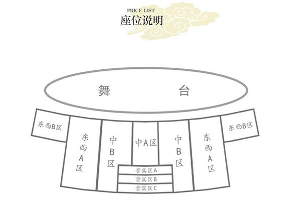 长恨歌演出座位图明细图(长恨歌演出座位图详细)