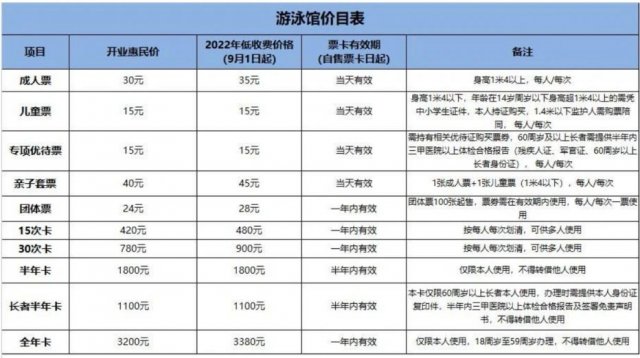 2023佛山南海体育中心游泳池价格