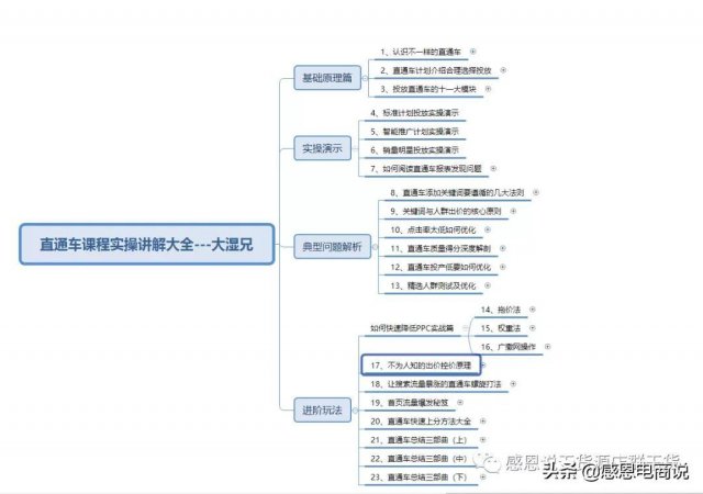 怎么查看流量统计记录 怎么查看流量统计数据