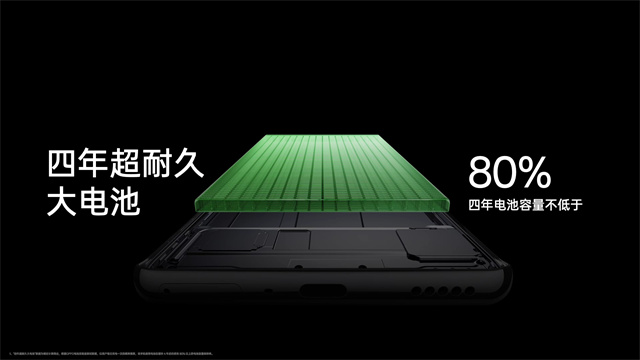 OPPO Reno11系列：独家长寿闪充，零下20°也能畅快充电