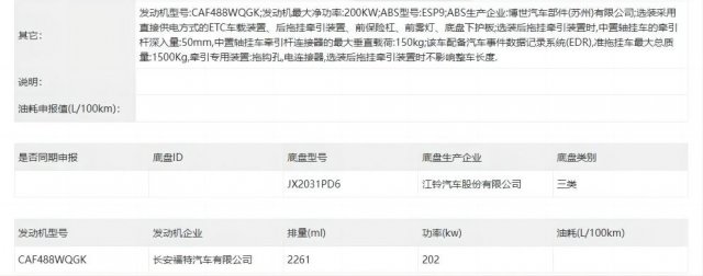 拖延之王：江铃福特国产版Bronco明年四月才亮相，年度最拖沓之奖实至名归