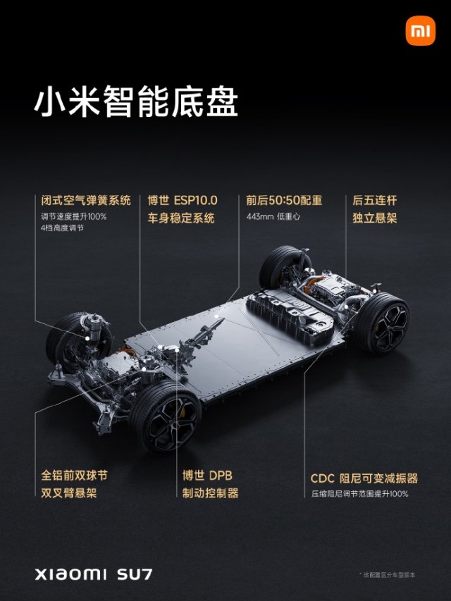 小米汽车SU7揭秘：续航力破800km，科技力量引领未来出行
