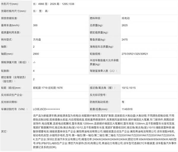 比亚迪仰望U9震撼登场，国产千匹超跑阵营再添新力量