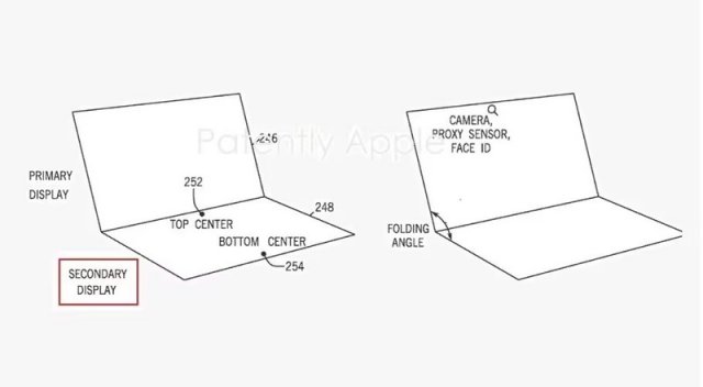 Apple获得折叠屏专利，iPhone的新时代即将到来