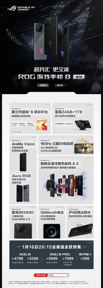 ROG游戏手机8系列震撼登场，电竞机皇售价4799元起，引领手机游戏新潮流