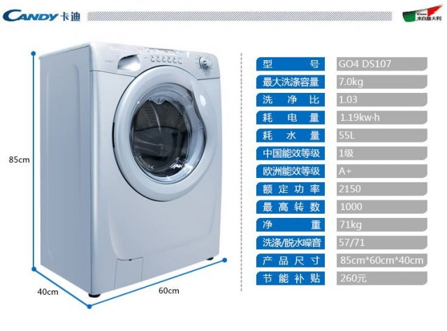 candy洗衣机故障，candy洗衣机