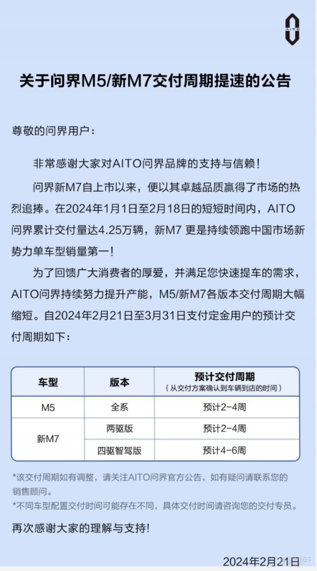 鸿蒙智行AITO2月销量飙升，交付量达21142辆，再创佳绩