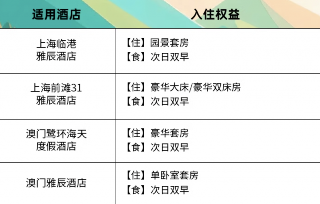 1998元起/3晚(可拆分另外1晚通兑可选)