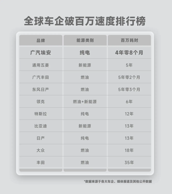 苹果放弃中国市场，苹果为什么放弃造车