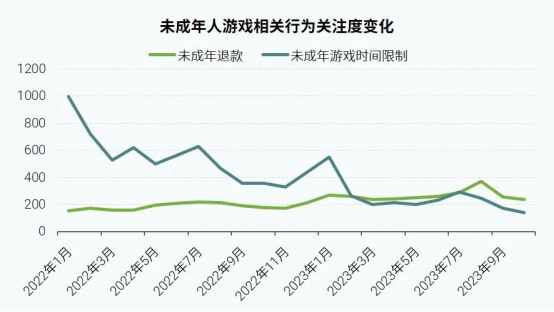 社会责任报告揭示：公益事件增长8.5%，负面新闻不足一成