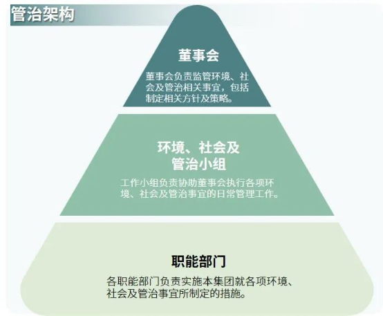 社会责任报告揭示：公益事件增长8.5%，负面新闻不足一成