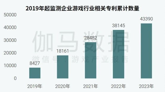 社会责任报告揭示：公益事件增长8.5%，负面新闻不足一成