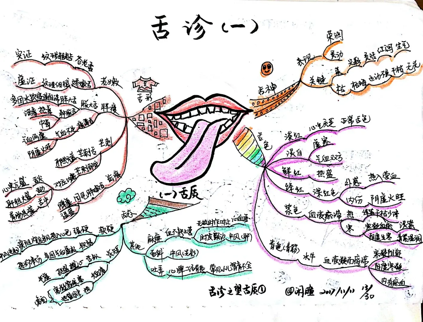 汉方美容秘籍：古代美人的养颜之道