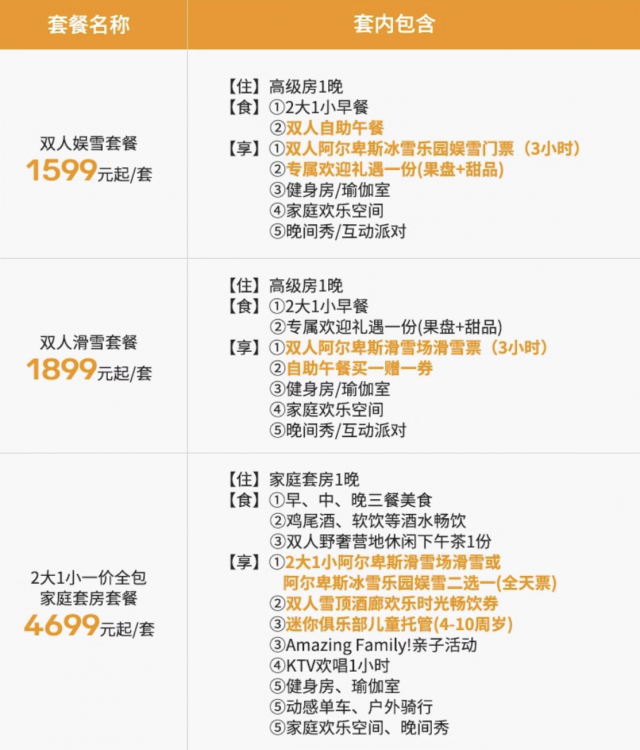 飞猪现有Club地中海白日方舟太仓度假村高级房/家庭套房