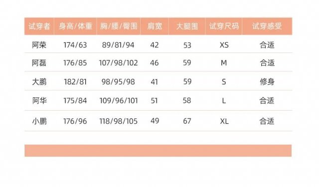 t恤和短袖的区别「名牌短袖有哪些牌子」